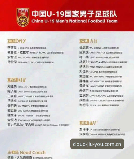 九游官方主站新版 土伦杯U19国足0-3出局,在九游官网站复盘比赛的两点实用建议